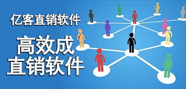便捷式電腦桌市場分析 報(bào)價(jià)、廠家及軟件開發(fā)與銷售
